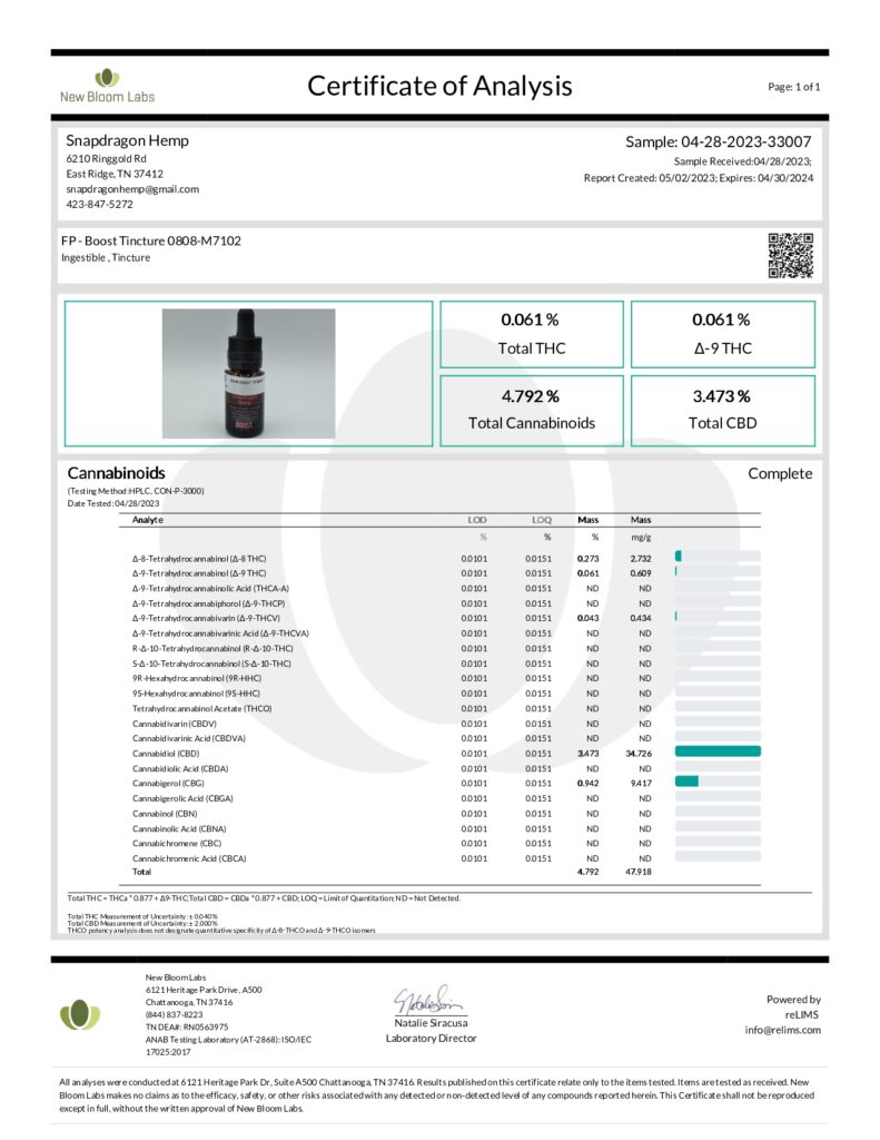 BOOST CBD Oil Tincture by Snapdragon Selects Lab Report