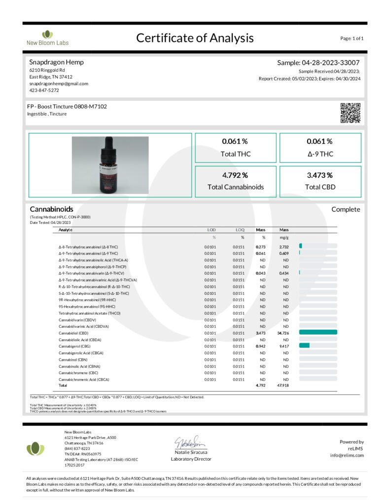 Boost Tincture COA