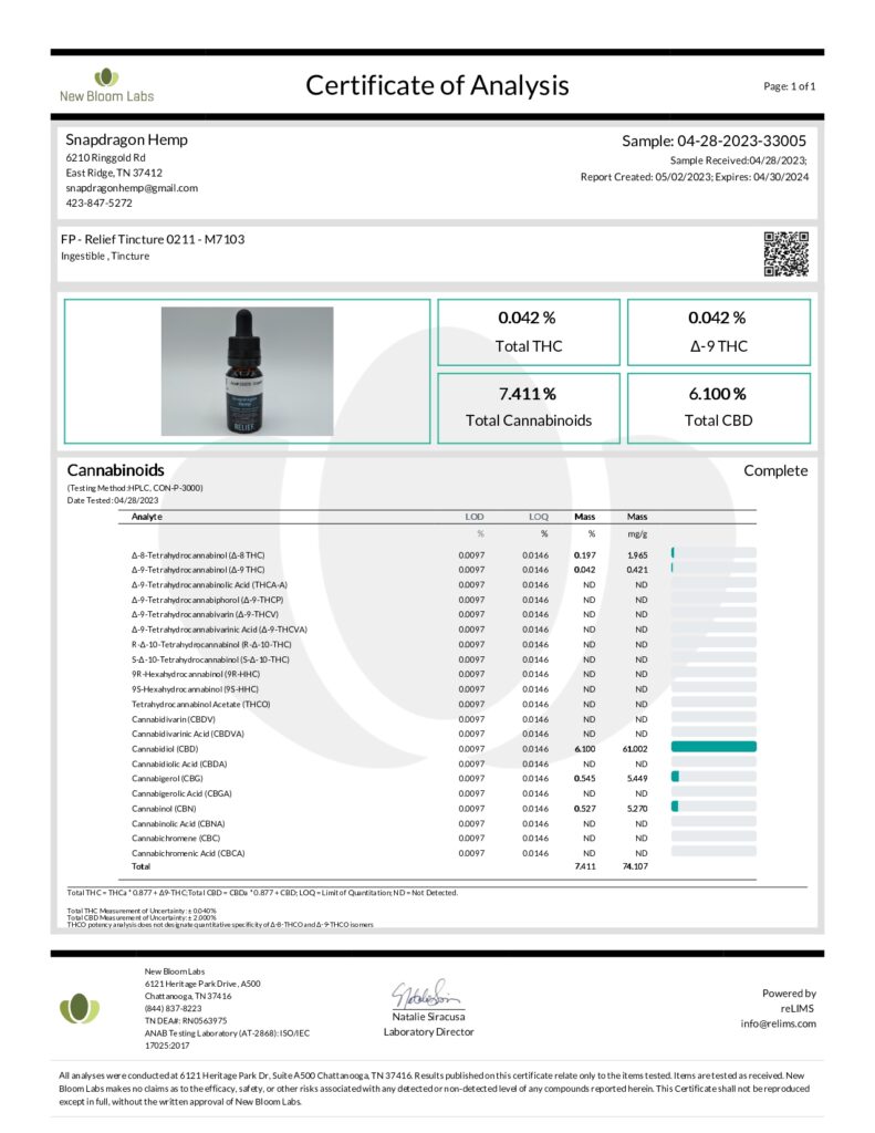RELIEF CBD Oil Tincture by Snapdragon Selects Lab Report