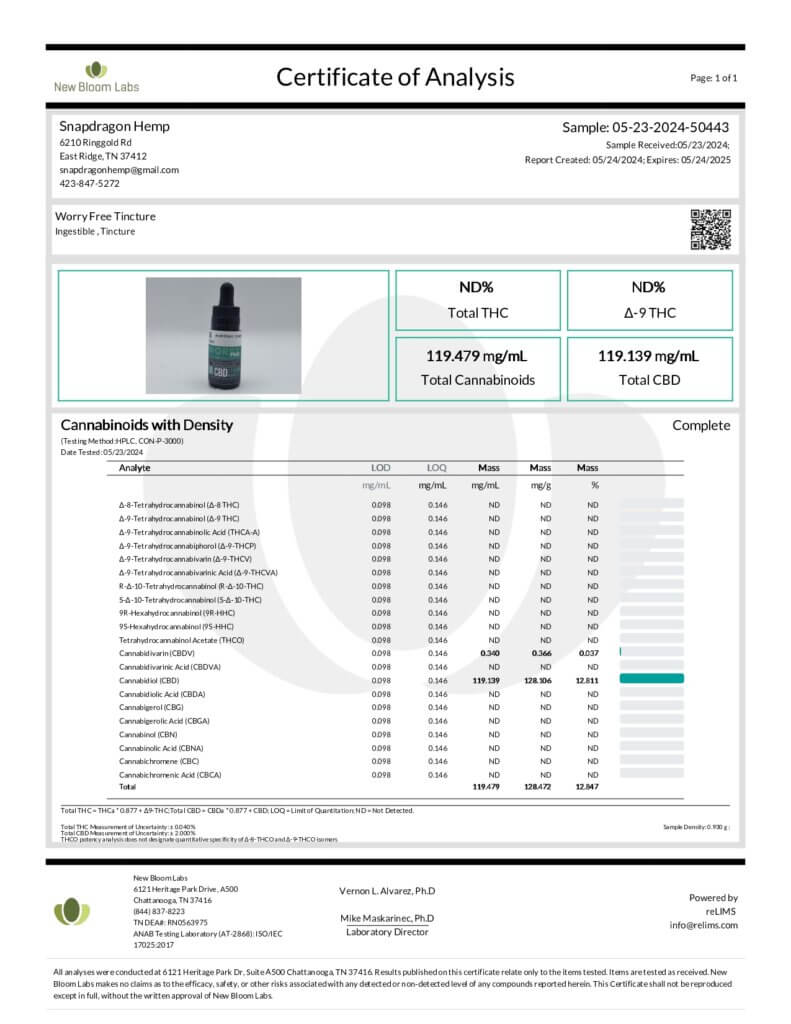 Worry Free Broad Spectrum – 1750mg/3500mg Lab Report