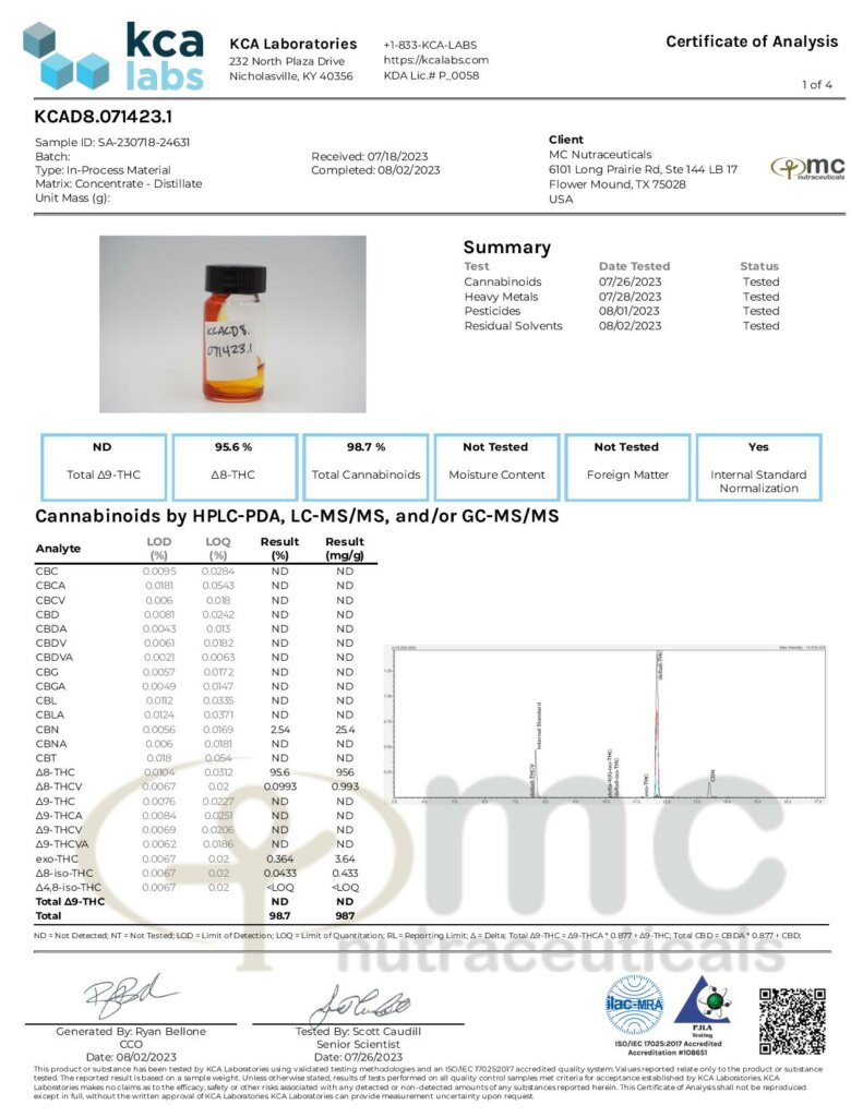 Delta 8 THC Distillate COA