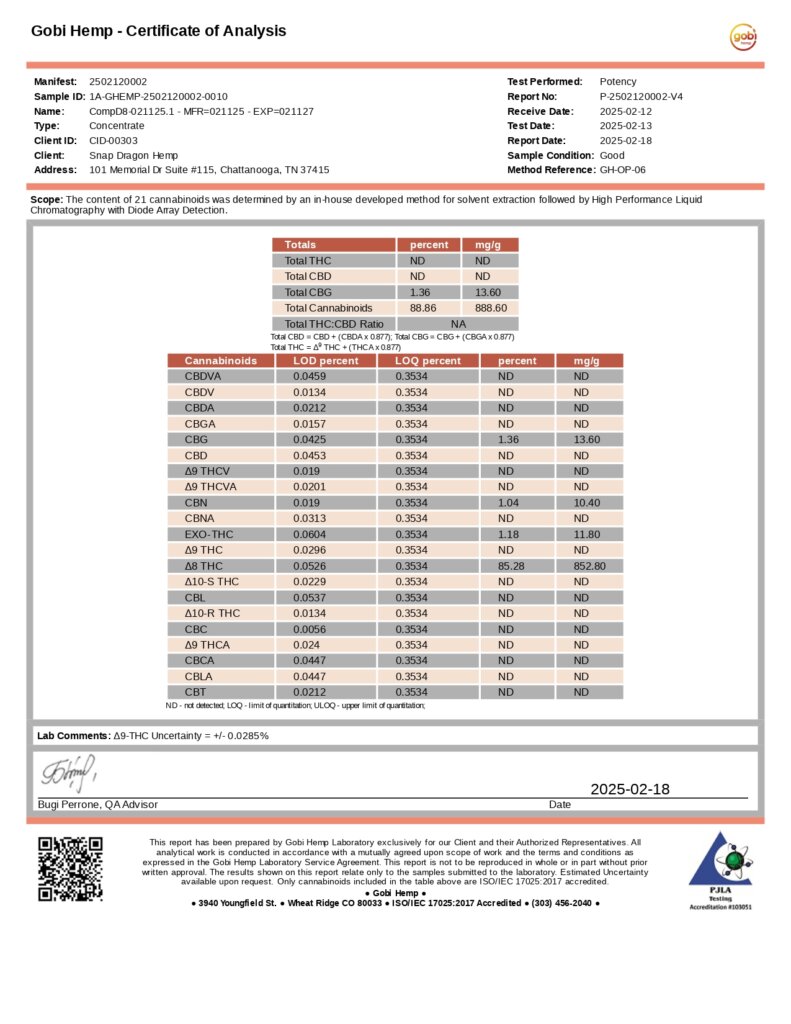 Delta-8 THC Infused BALANCE 1ml Disposable Vape with Live Resin Terpenes Lab Report
