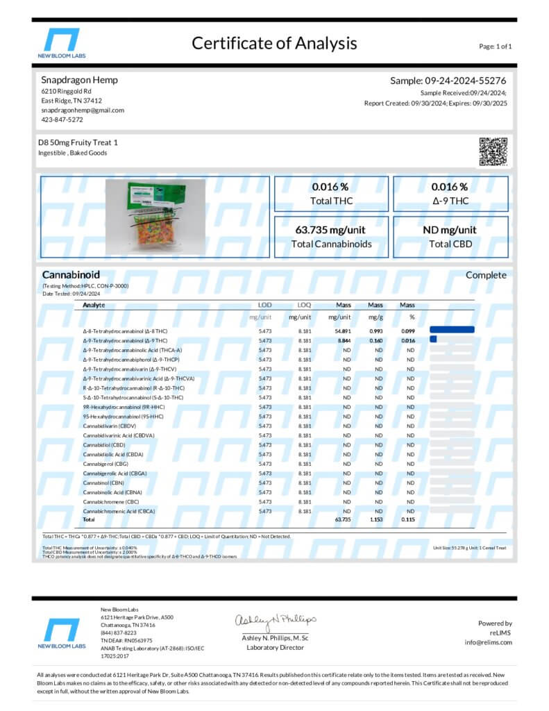 Delta-8 THC Infused Cereal Treats 50mg Lab Report