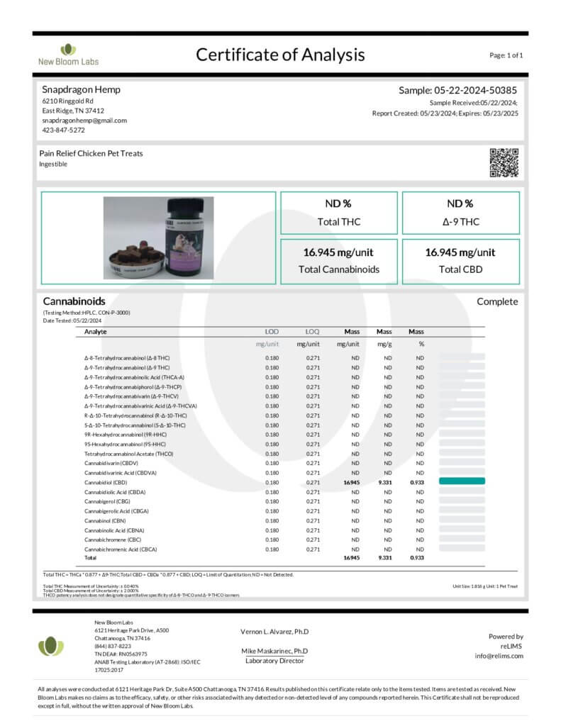 CBD Pet Treats Lab Report