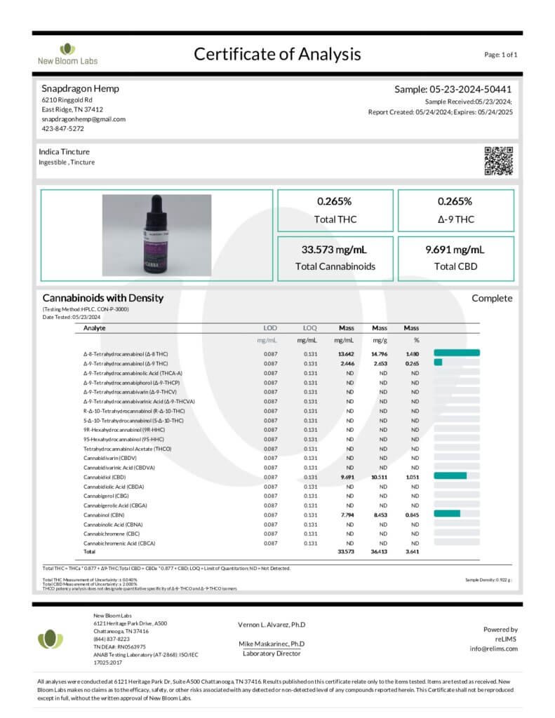 Sativa and Indica Live Resin Terpene Tinctures 15ml and 30ml Lab Report