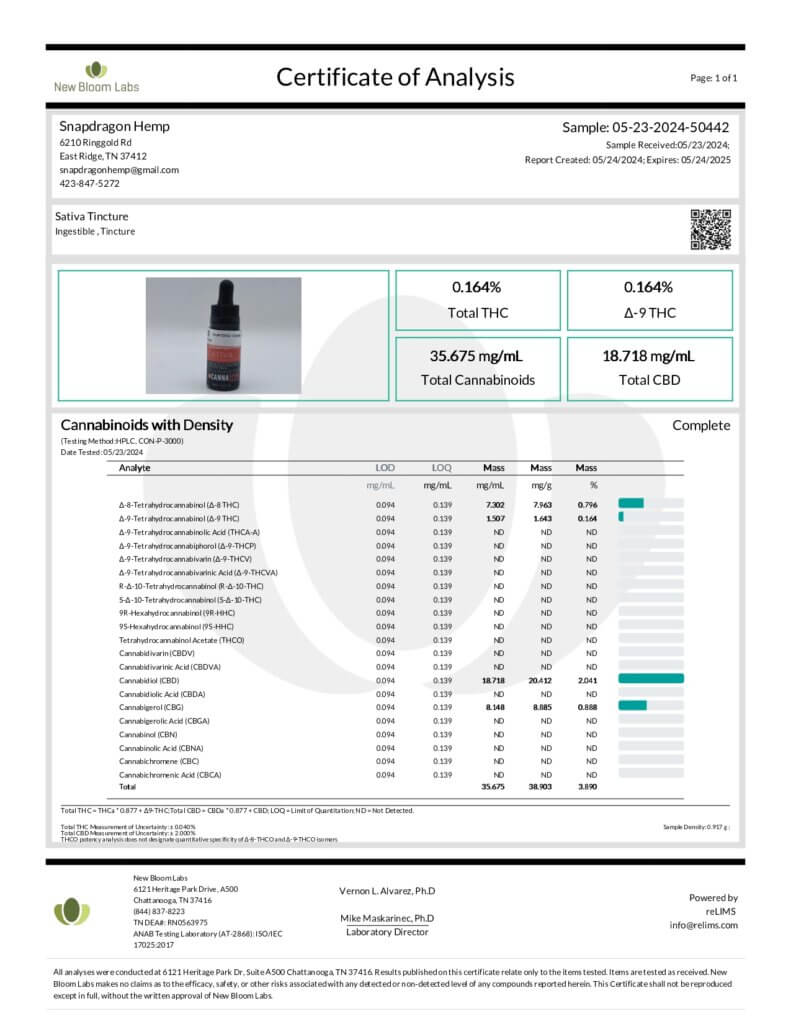 Sativa and Indica Live Resin Terpene Tinctures 15ml and 30ml Lab Report