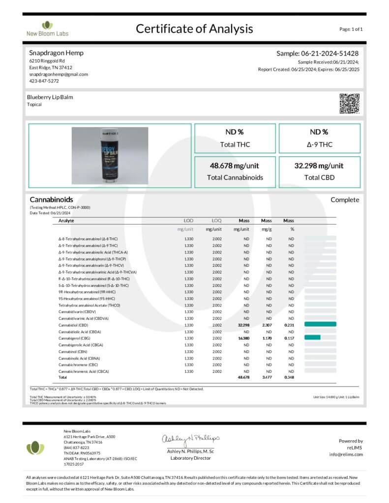 Snapdragon Hemp CBD/CBG (THC-Free) Lip Balm Lab Report