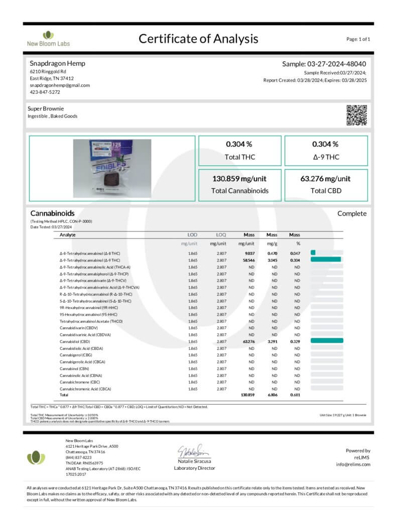 Delta-9 THC Live Resin Infused Brownie Bites Lab Report