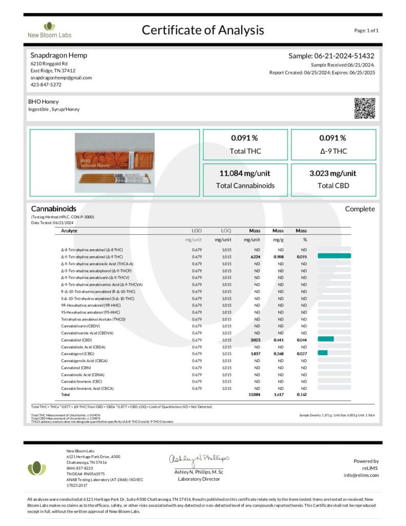 Delta-9 THC Live Resin-Infused Honey Lab Report