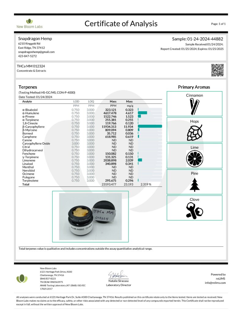 THCA Live Resin Concentrate Lab Report