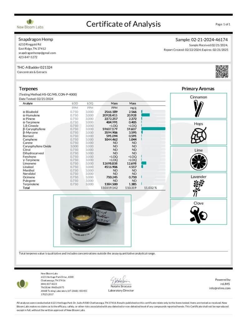 THCA Live Resin Concentrate Lab Report