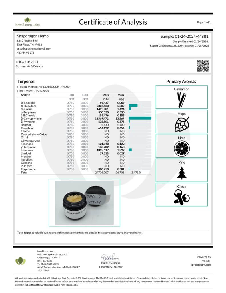 THCA Live Resin Concentrate Lab Report