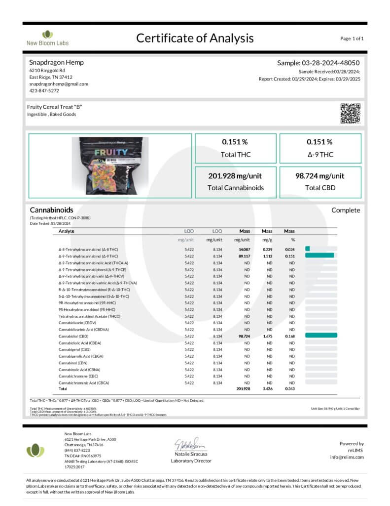 Delta-9 THC Live Resin and CBD Blend Cereal Treats 75mg or 200mg Lab Report