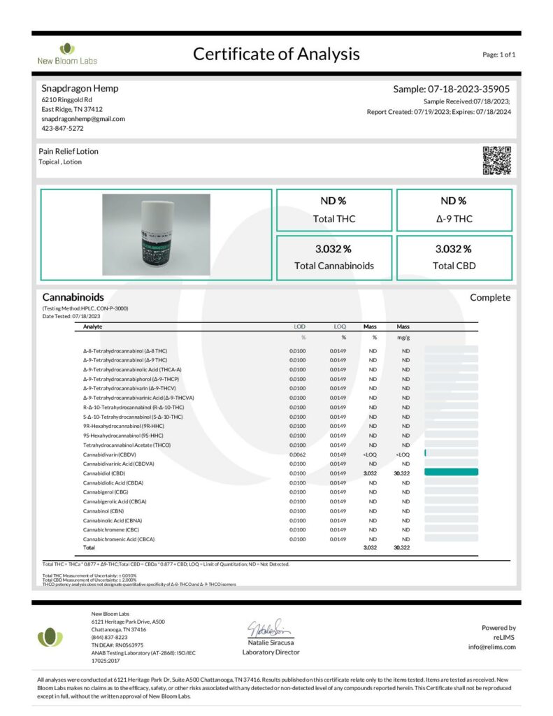 THC-Free 3000mg CBD-Infused Massage Lotion Lab Report