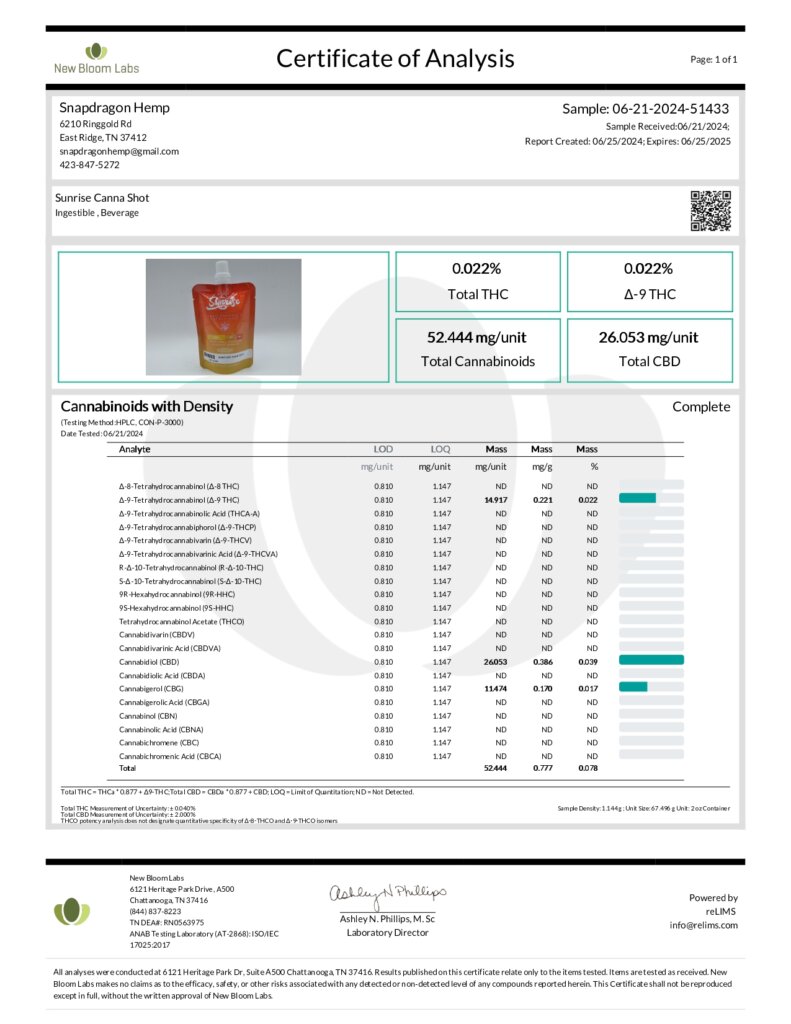 Snapdragon Sunrise and Sunset Nano-Enhanced 2oz Shots Lab Report
