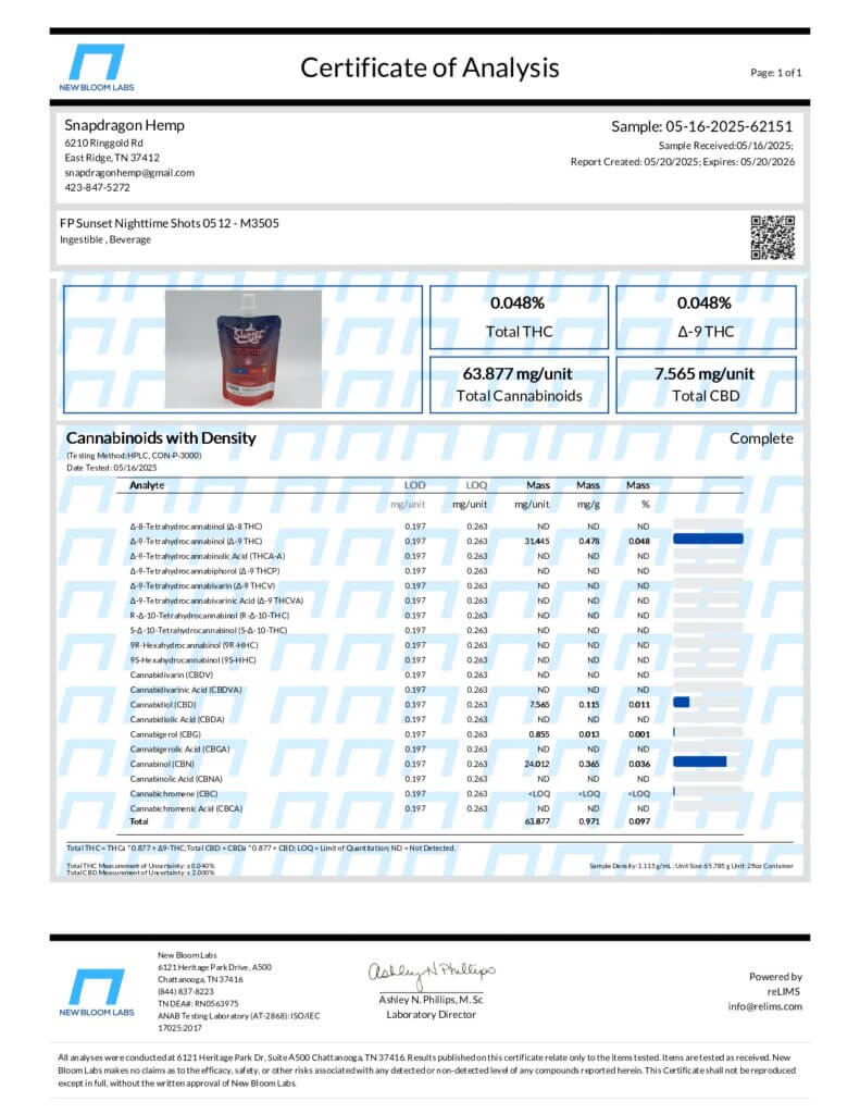 Snapdragon Sunrise and Sunset Nano-Enhanced 2oz Shots Lab Report