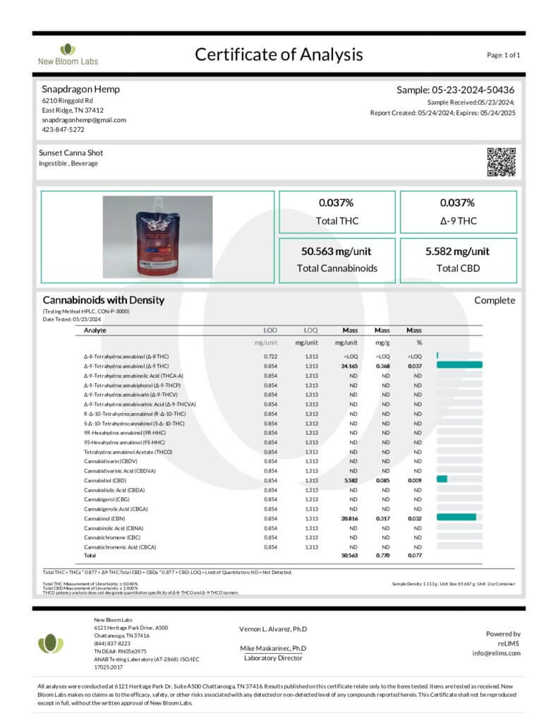Snapdragon Sunrise and Sunset Nano-Enhanced 2oz Shots Lab Report