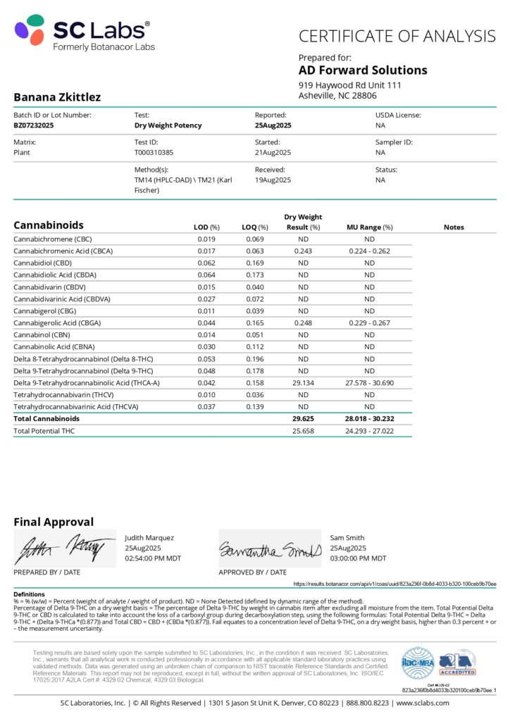 THCA Connoisseur Pre-Rolls with Kief and Live Resin Lab Report
