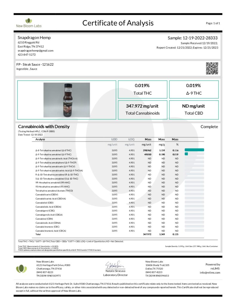 Delta-8 THC Infused 350mg Umami Steak Sauce Lab Report