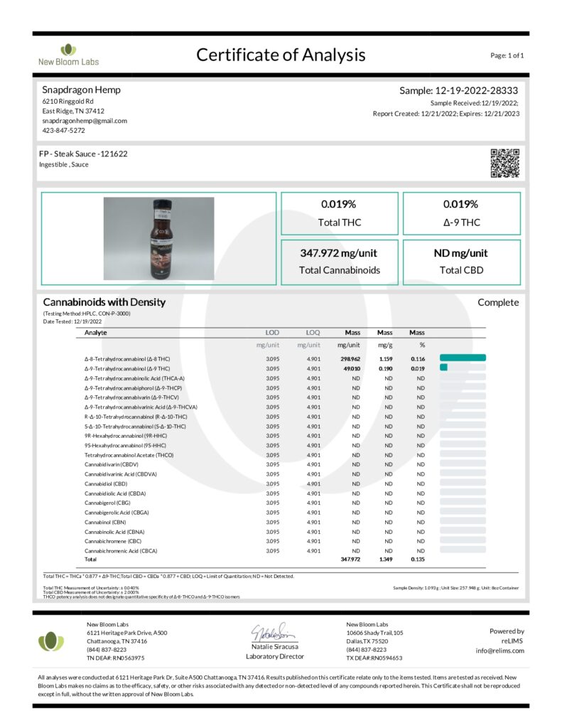 Steak Sauce Lab Report