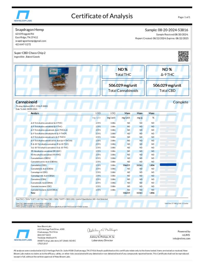 CBD Infused Super Chocolate Chip Cookie 500mg Lab Report