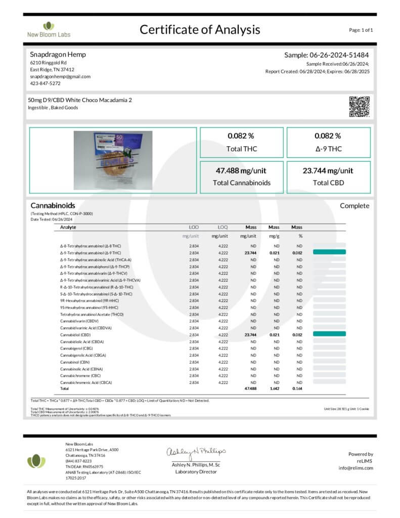 Delta-9 THC Live Resin Infused Cookies Lab Report