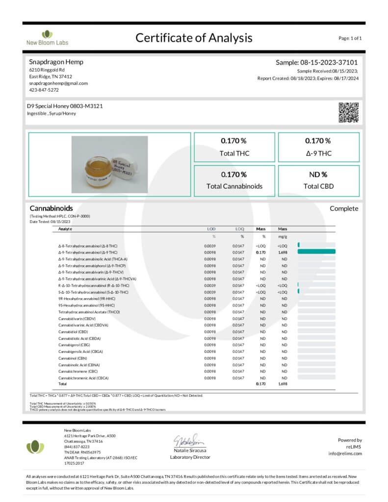 Delta-9 THC Infused Honey Jars 6oz & 12oz Lab Report