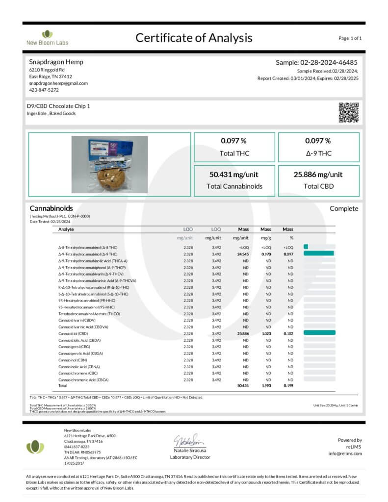 Delta-9 THC Live Resin Infused Cookies Lab Report