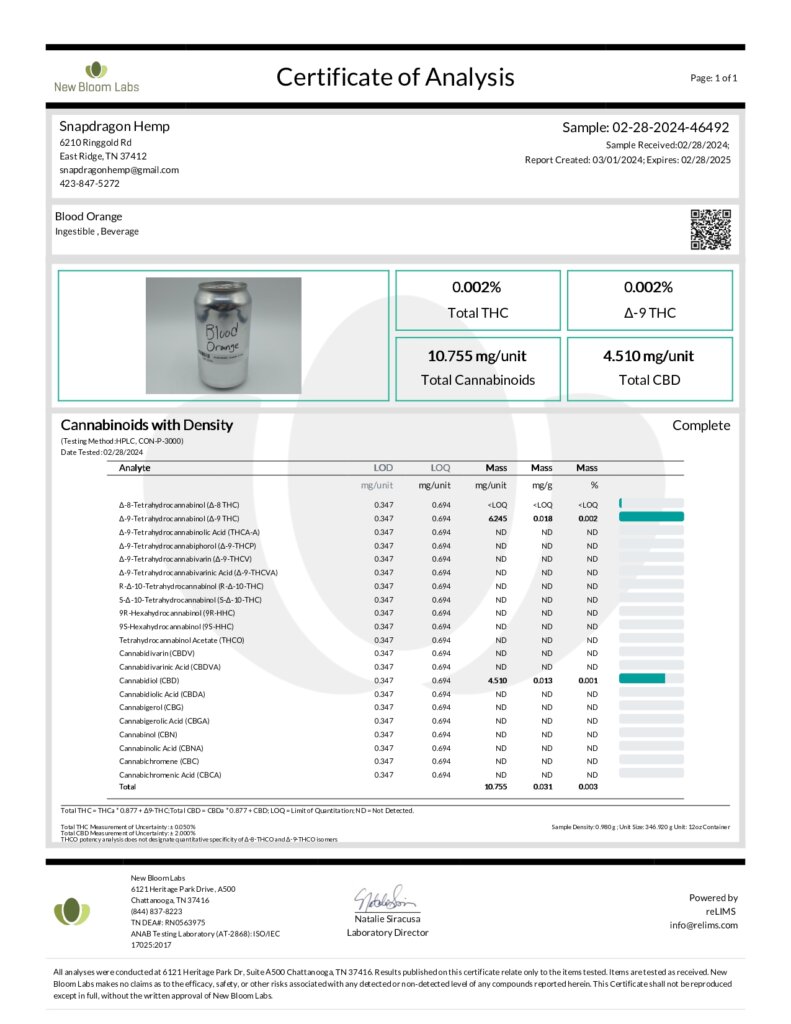 Delta-9 THC Infused Canna Bliss Sparkling Water Lab Report