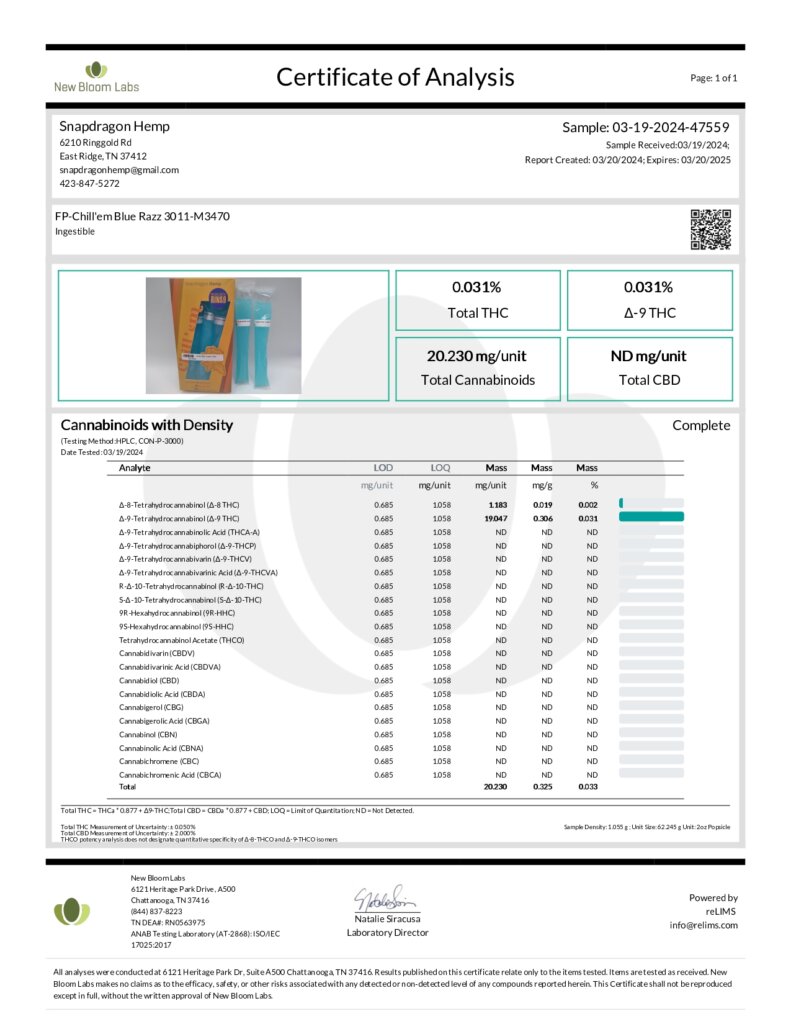 Delta-9 THC 20mg CHILL ‘EM Infused Popsicles Lab Report