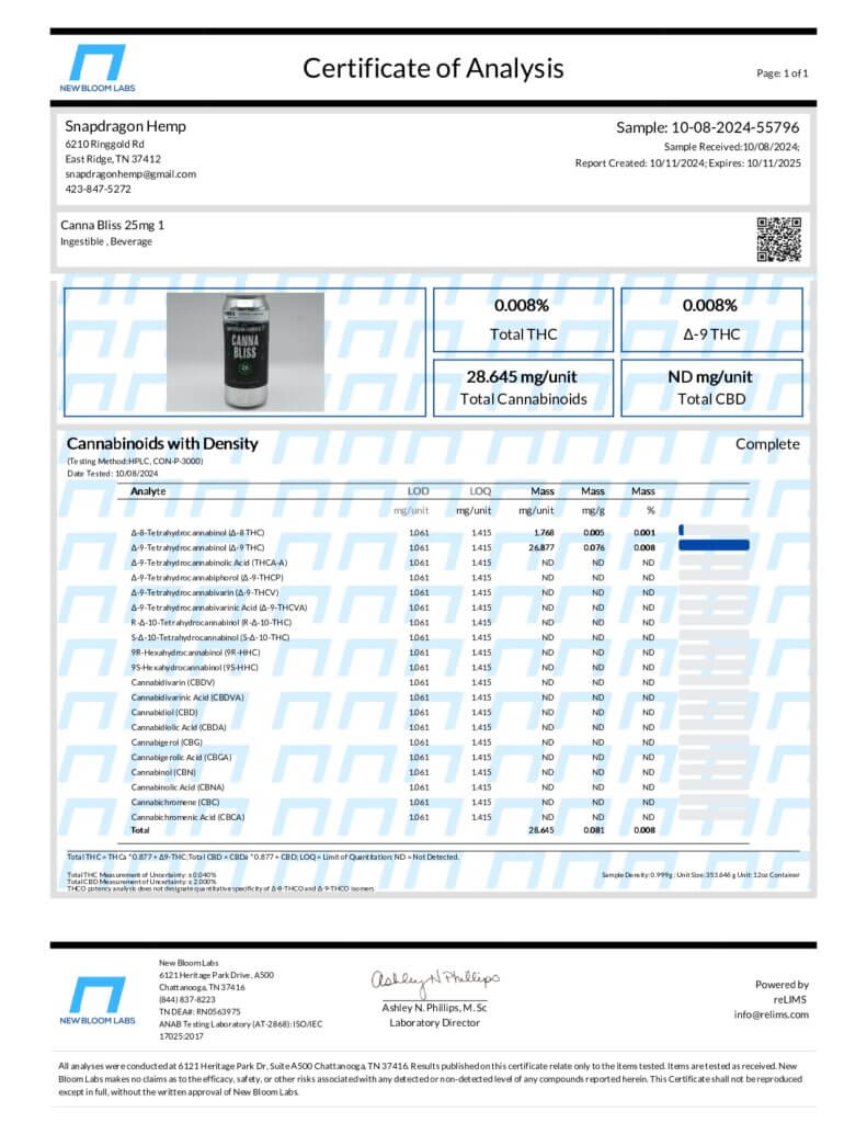 Delta-9 THC Infused Canna Bliss Sparkling Water Lab Report