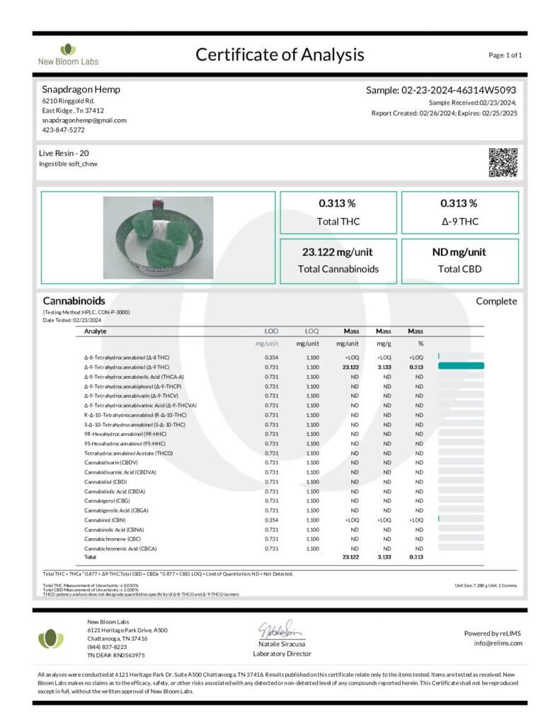 Delta-9 THC Live Resin Infused Gummies Lab Report