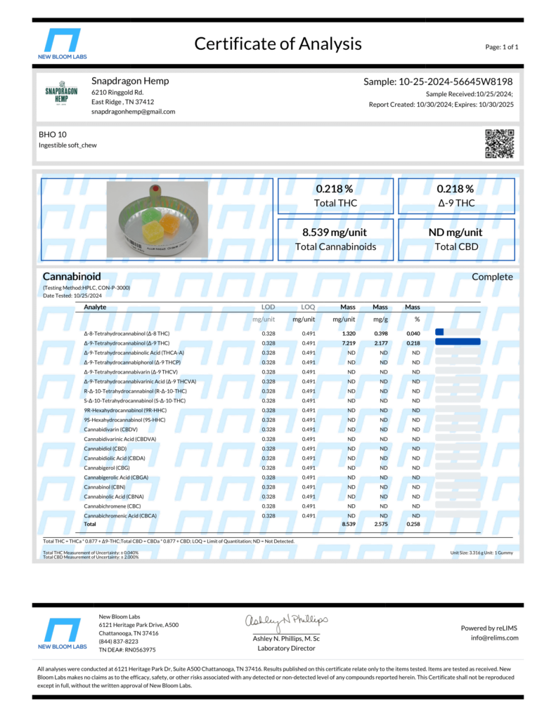 Delta-9 THC Live Resin Infused Gummies Lab Report