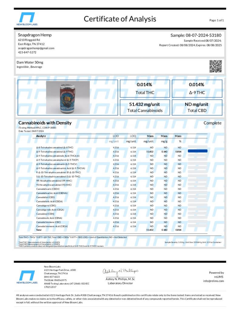 Snapdragon Cannabis Co. Delta-9 THC Infused Sodas Lab Report