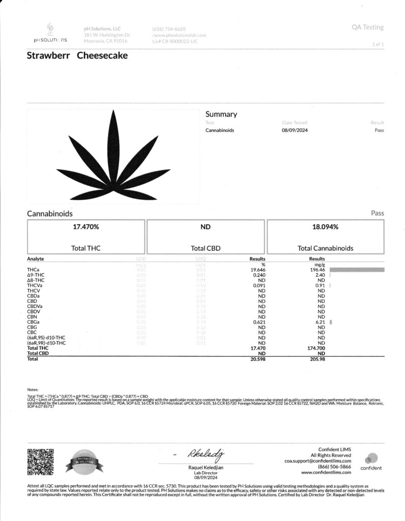 Top-Shelf THCA Hemp Flower Lab Report