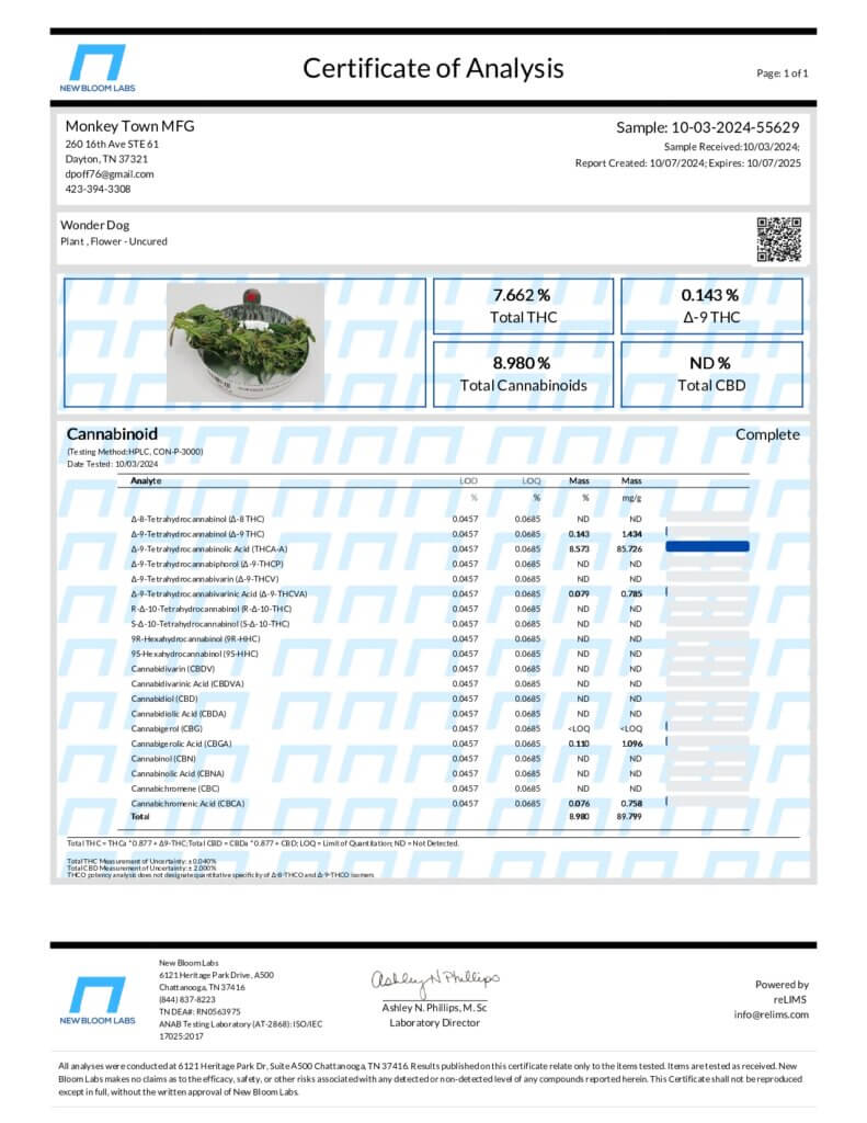 Top-Shelf THCA Hemp Flower Lab Report