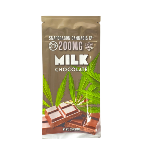 Milk Chocolate
