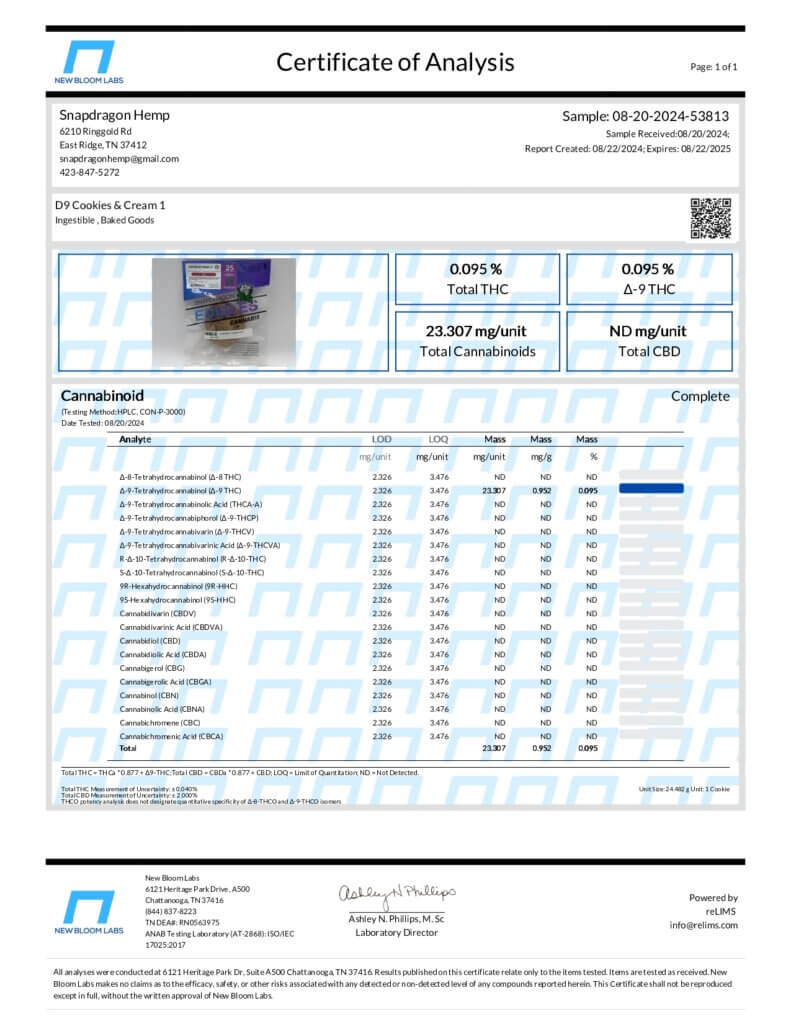 Delta-9 THC Live Resin Infused Cookies Lab Report