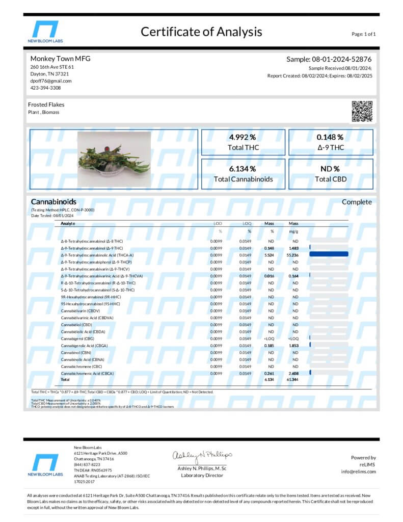 THCA 1-Gram Pre-Rolls Lab Report
