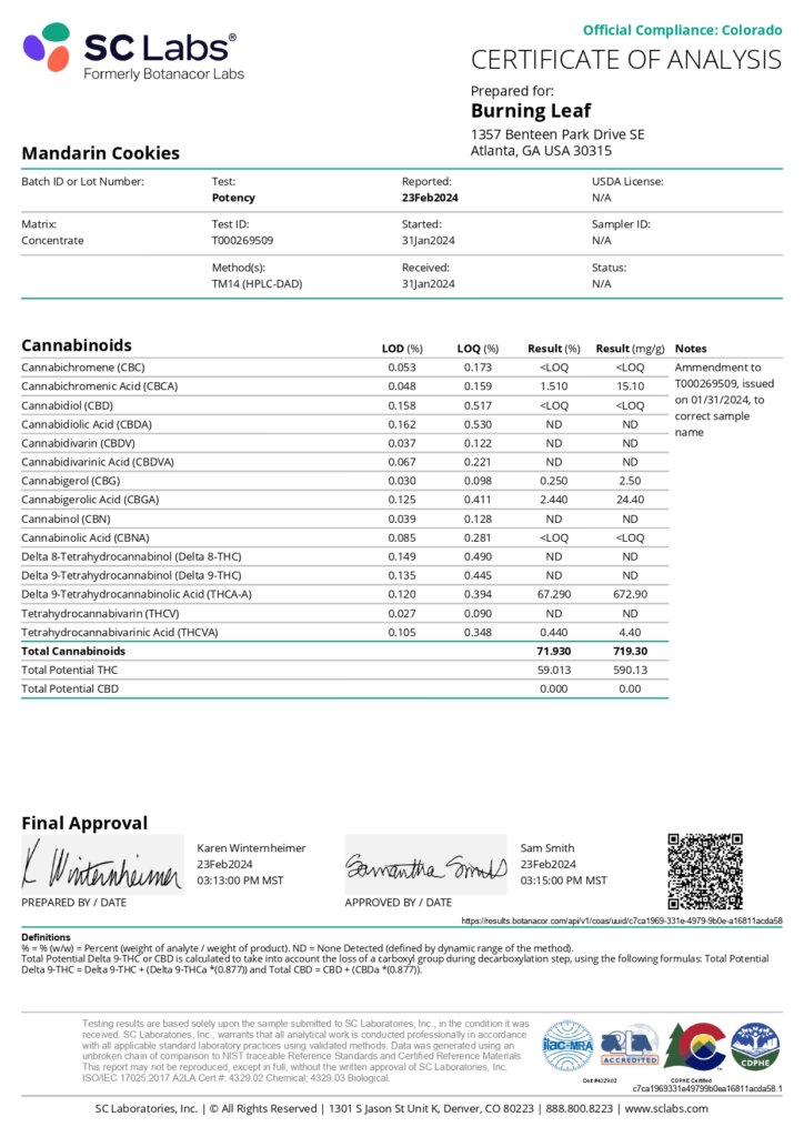 THCA Live Hash Rosin Lab Report