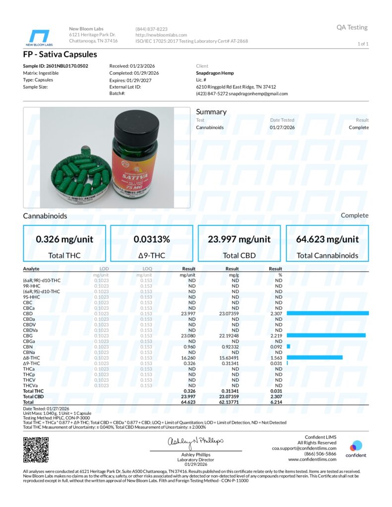 Snapdragon Cannabis Co. Sativa and Indica Capsules Lab Report