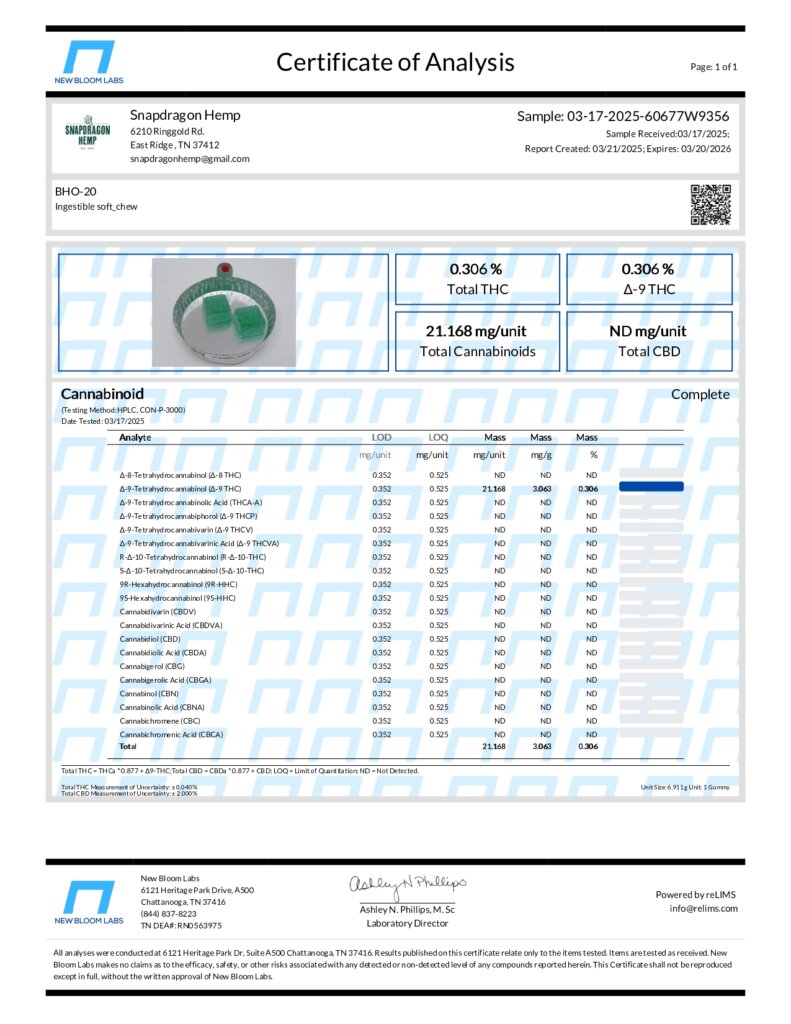 Delta-9 THC Live Resin Infused Gummies Lab Report