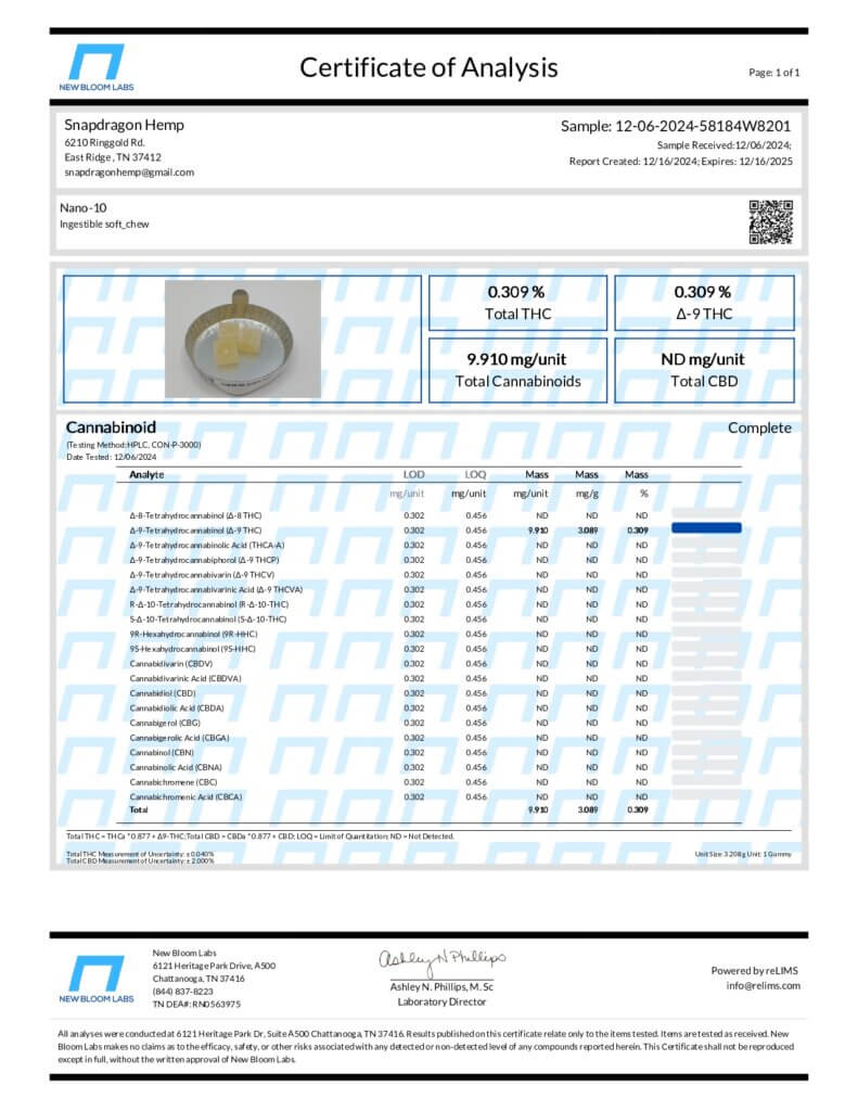 Delta-9 THC Live Resin Infused Gummies Lab Report