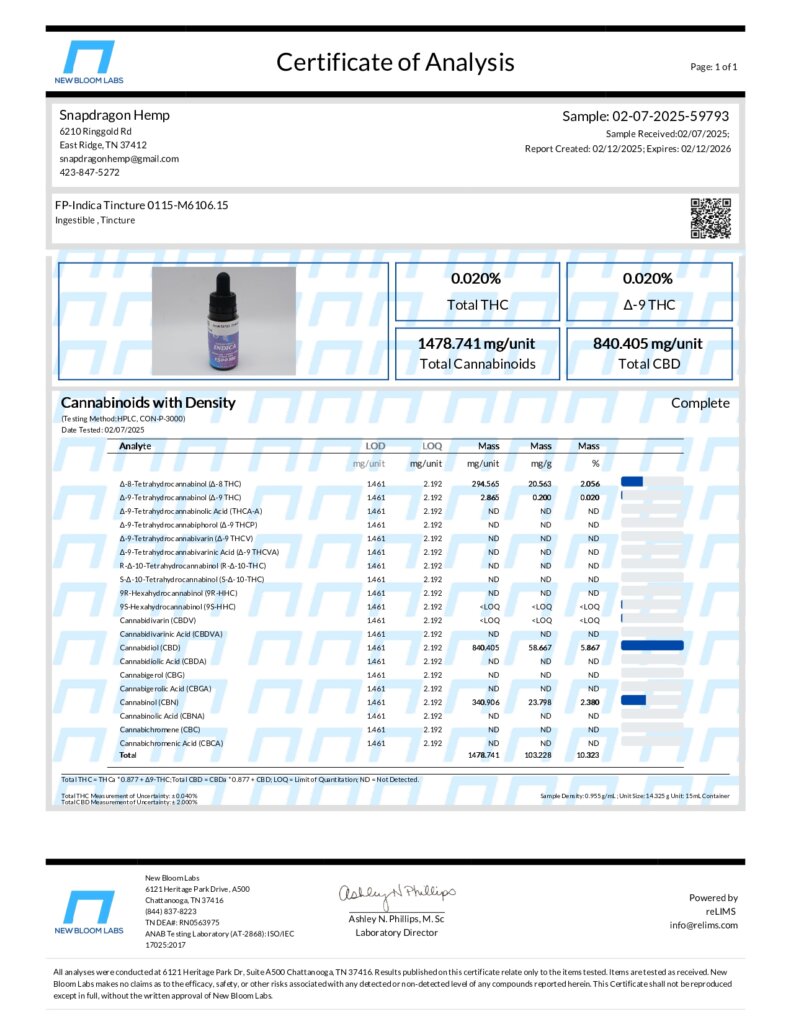 Snapdragon Cannabis Co. Sativa and Indica Tinctures 15ml/30ml Lab Report