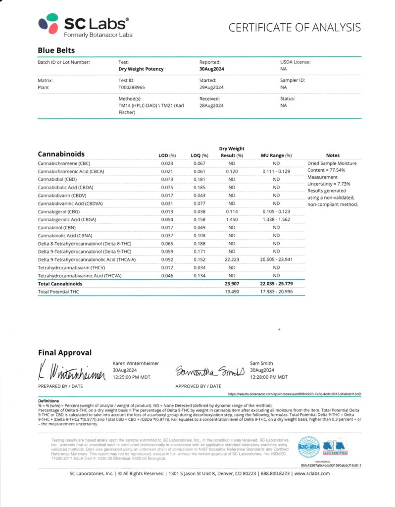 Blue Belts Craft Reserve THCA Flower Lab Report