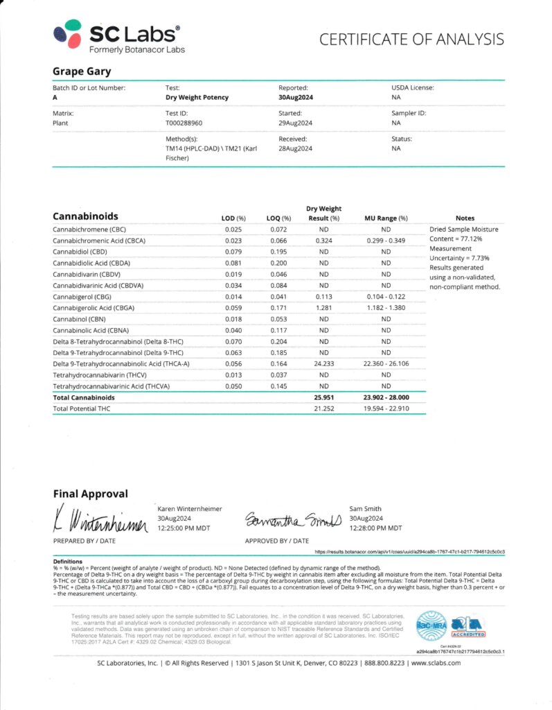 Grape Gary Craft Reserve THCA Flower Lab Report