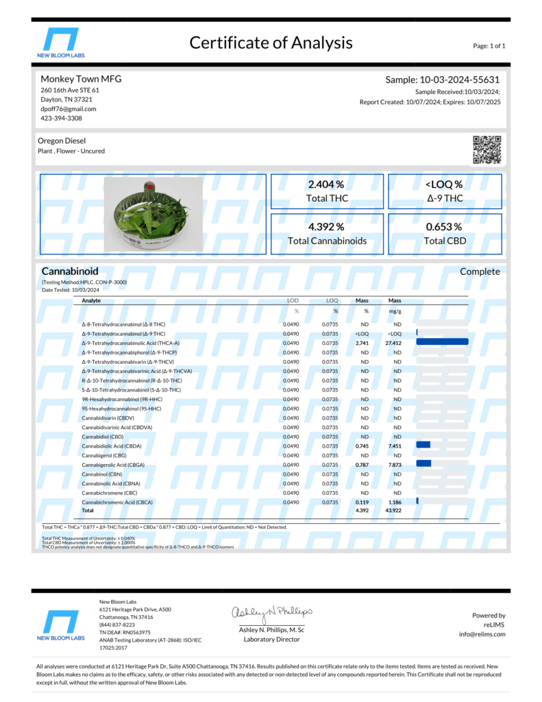 Oregon Diesel COA