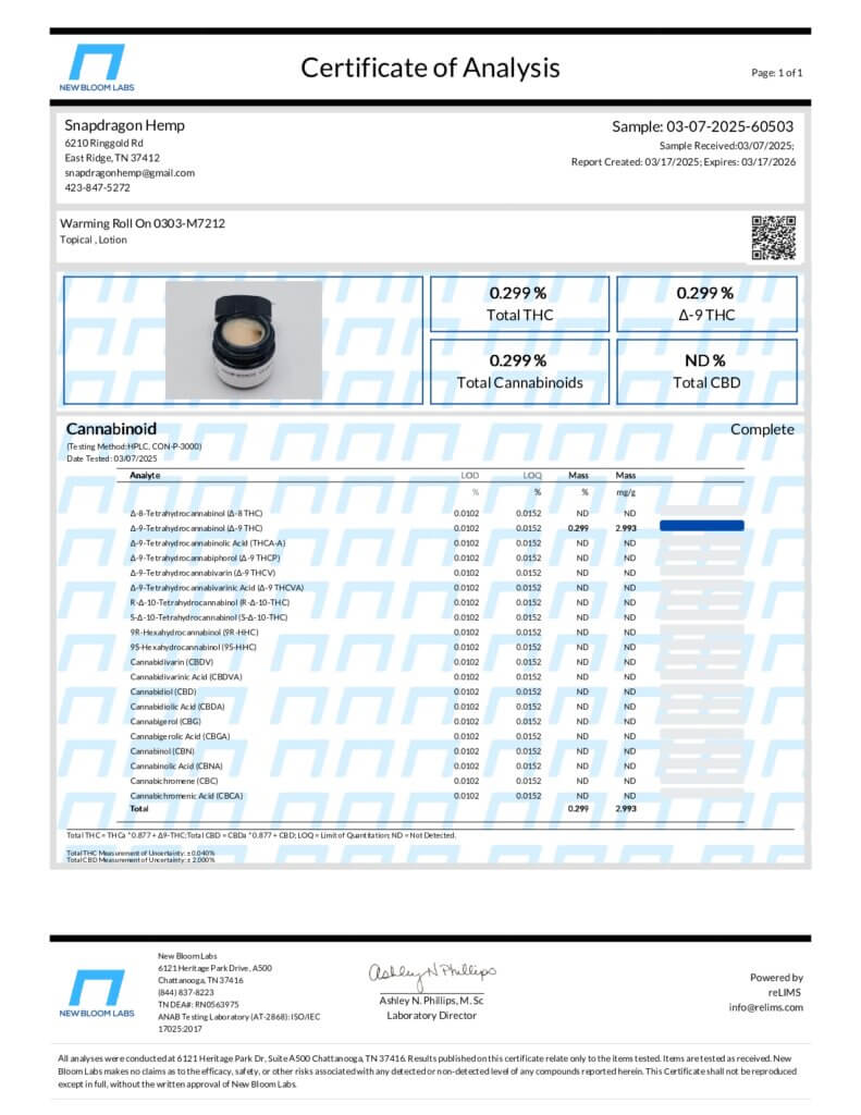 IGNITE Transdermal Roll-On 3oz 250mg Delta-9 THC Lab Report
