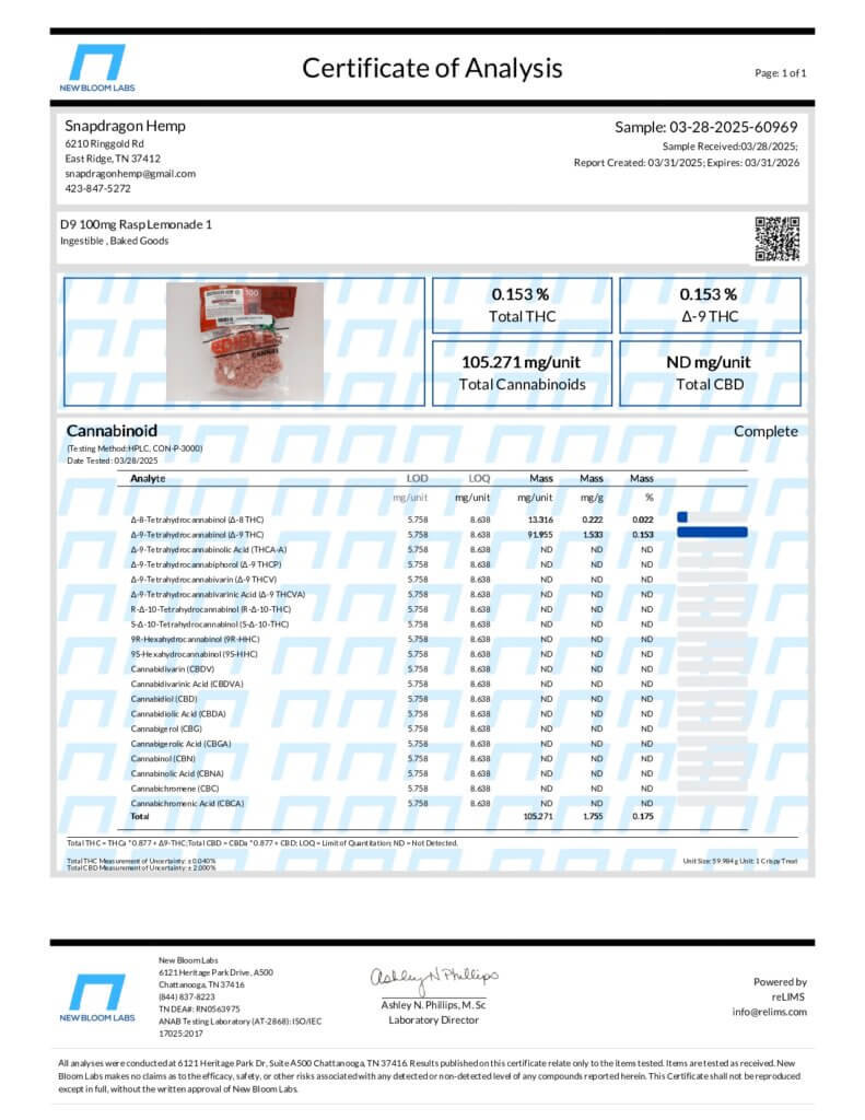 Delta-9 THC Live Resin Cereal Treats Lab Report
