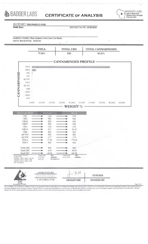 THCA Live Hash Rosin Lab Report